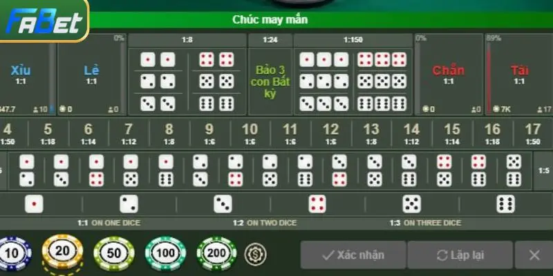 Các ô cược trong Tài xỉu online Fabet quy định