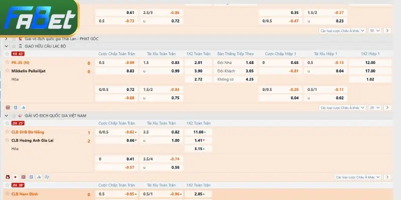 Fabet liên tục update tỷ lệ để chúng ta nhận định kèo nhà cái