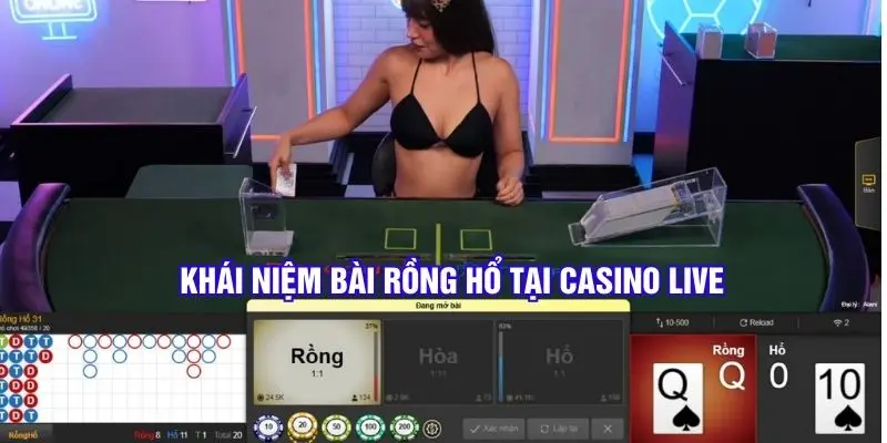 Khái niệm bài Rồng Hổ trực tuyến tại Casino Fabet