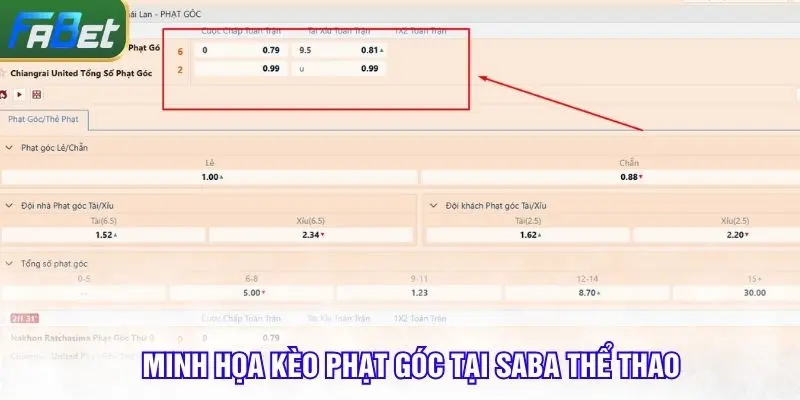 Minh họa kèo phạt góc tại sảnh saba thể thao Fabet