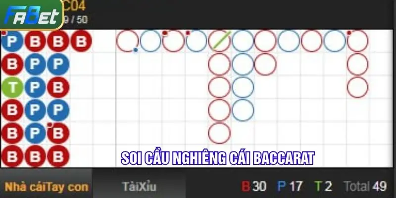 Minh họa cầu nghiêng cái