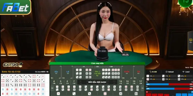 Tổng quan game Casino Tài xỉu online